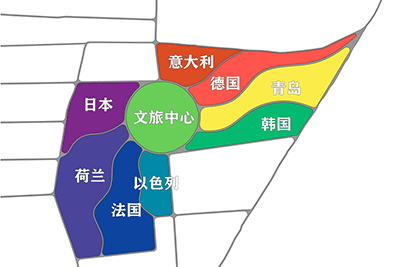 国际农业博览园